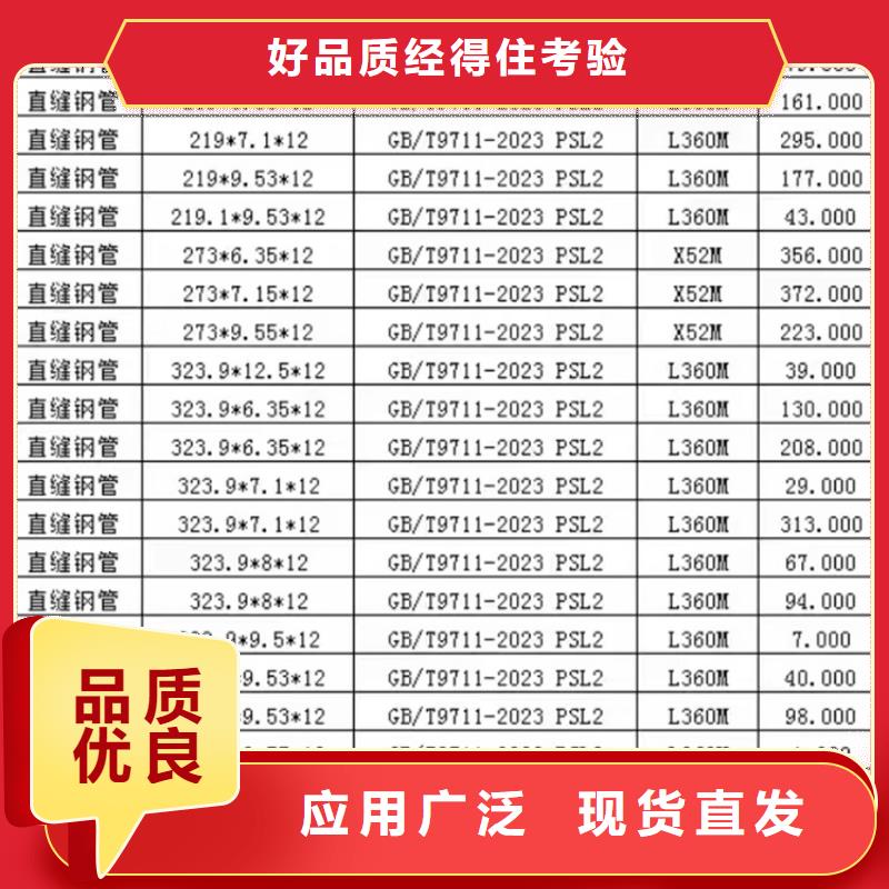 螺旋钢管厂家报价_配送到场