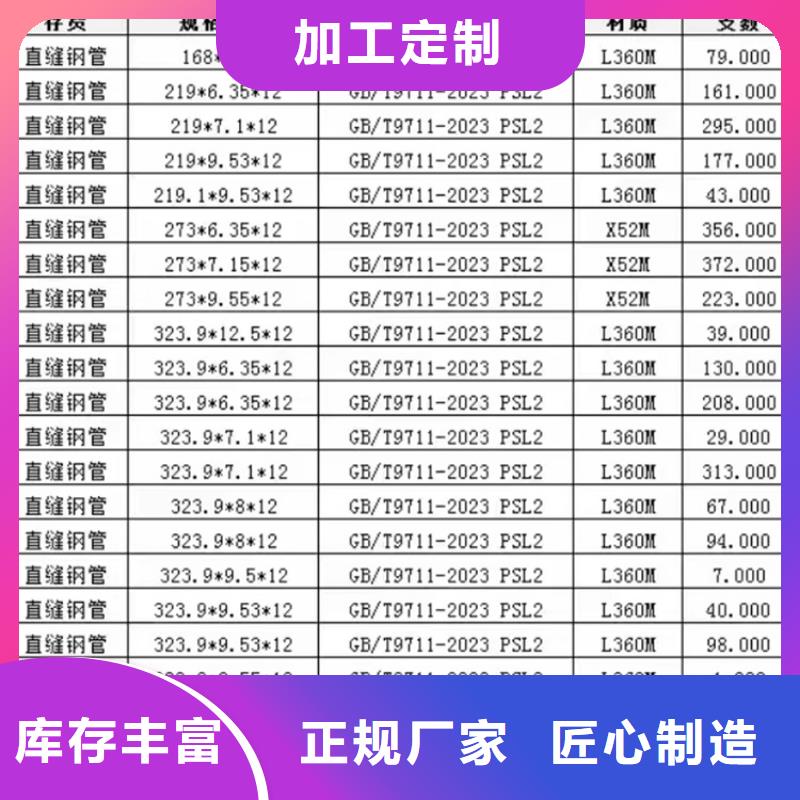 螺旋焊管型号及重量表