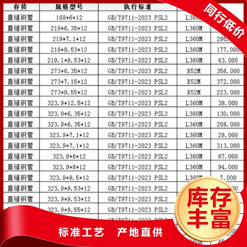 特别行政区5037螺旋管近期行情_配送到场