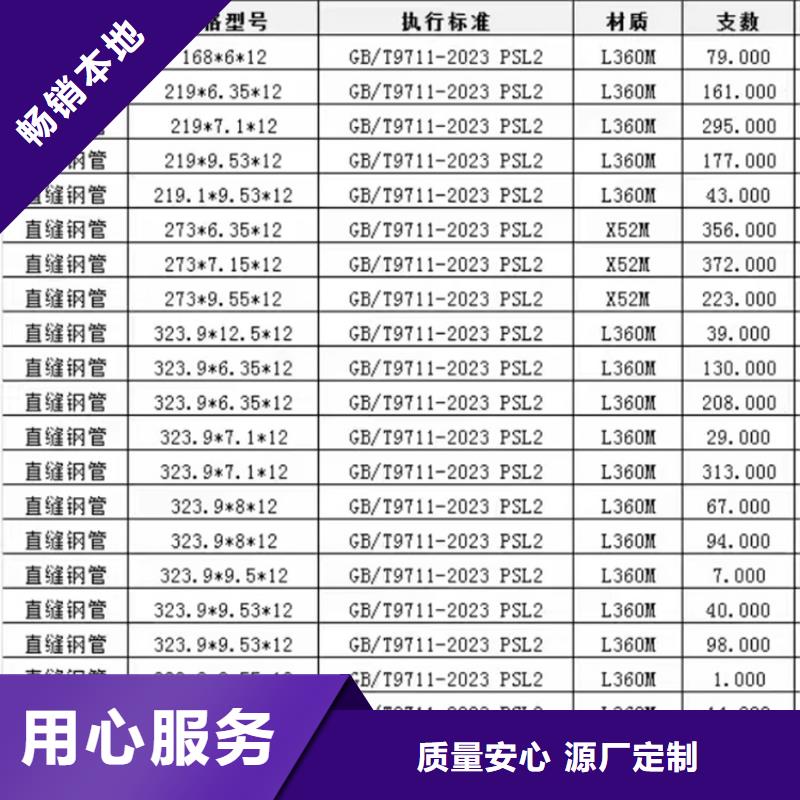 螺旋管涂塑钢管批发货源