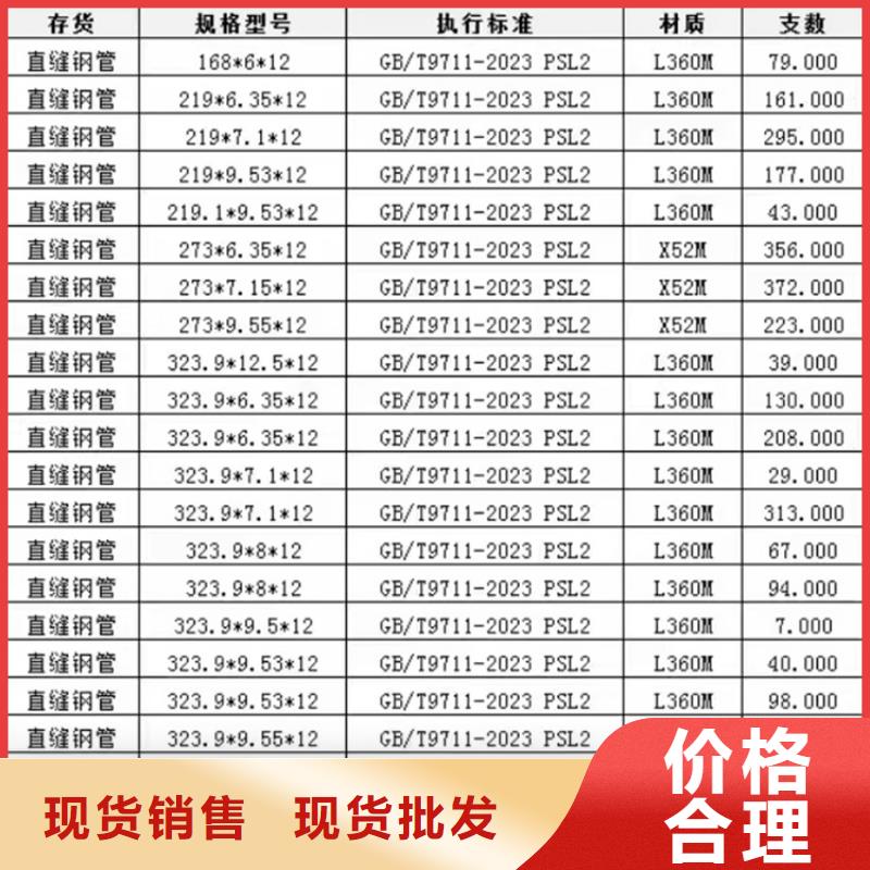 235b螺旋管实体厂家_配送到场