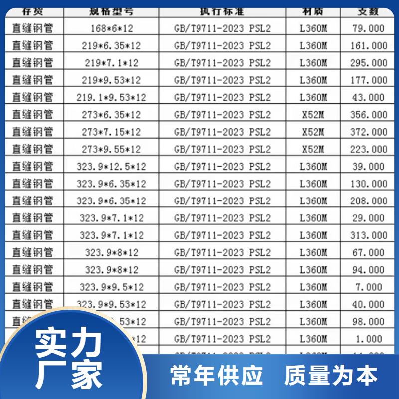 螺旋管-q345b无缝钢管24小时下单发货