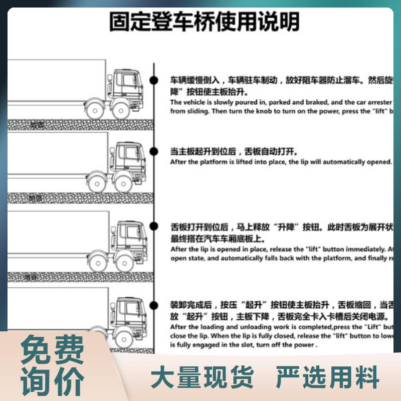固定登车桥采购