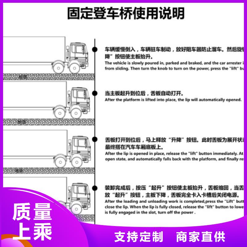 卸货平台报价