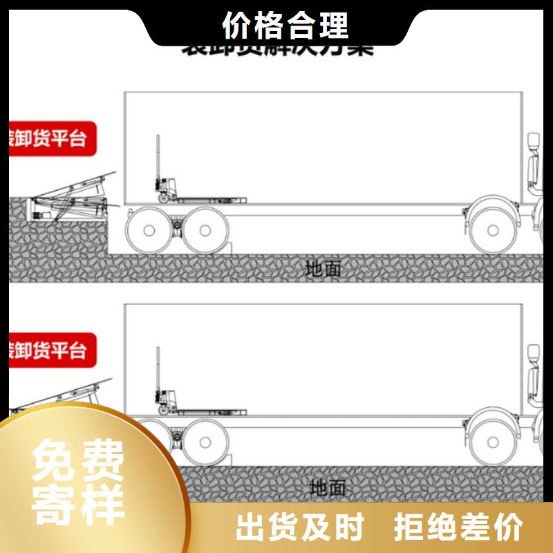 登车桥采购