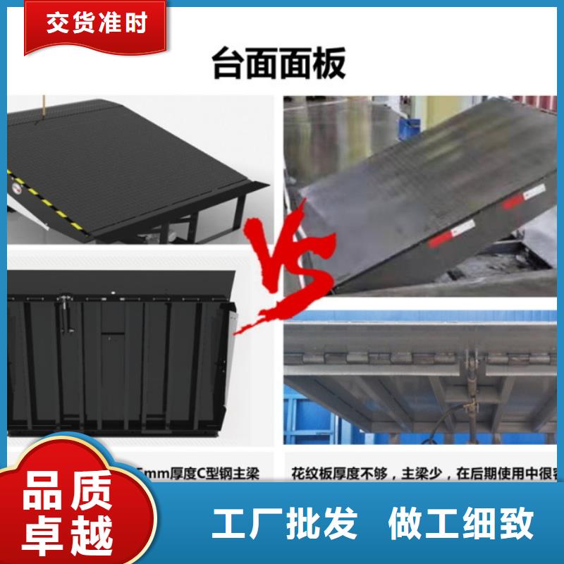 卸货平台厂家