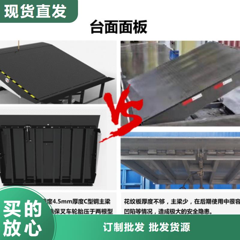 登车桥采购