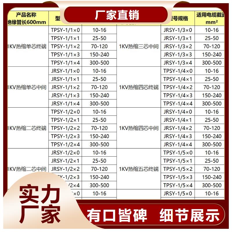 MPG10180/72热缩型母排保护套管