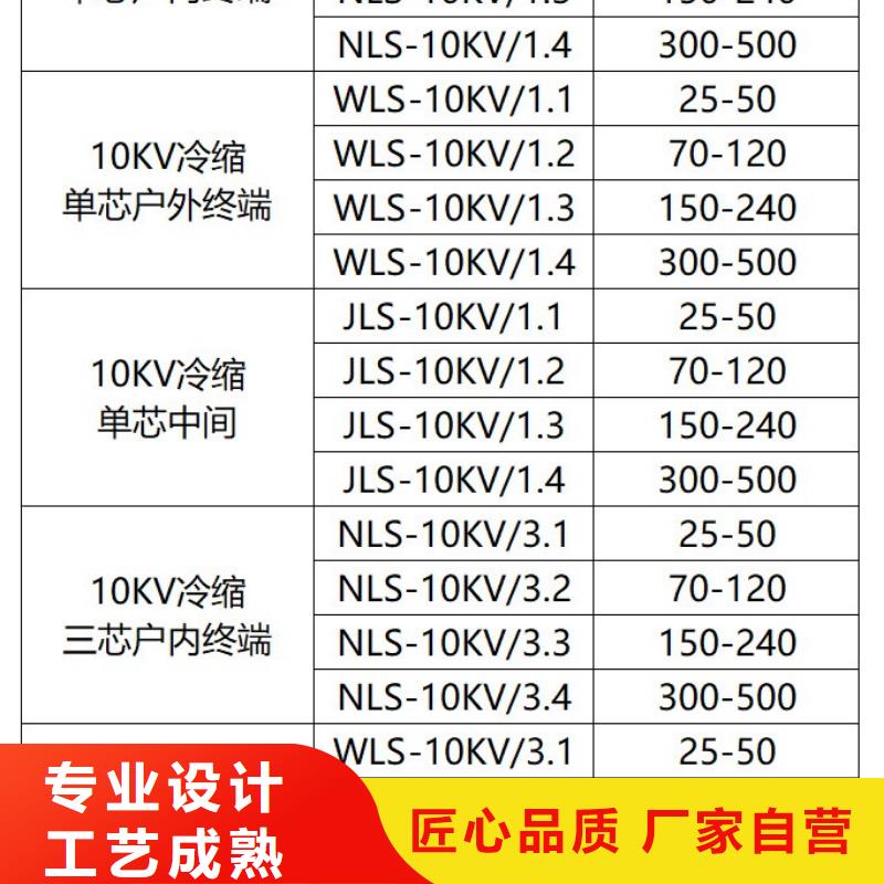 JSY-10/3.4三芯中间接头