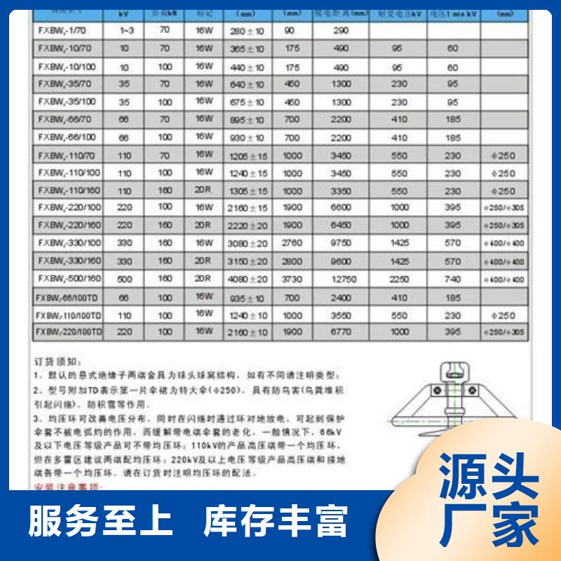 FS4-12/5高压复合横担绝缘子