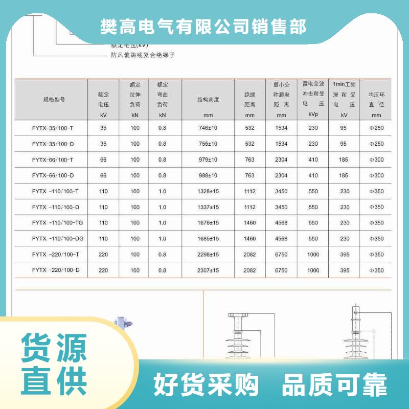 ZSW2-72.5/5-3高压陶瓷绝缘子多少钱