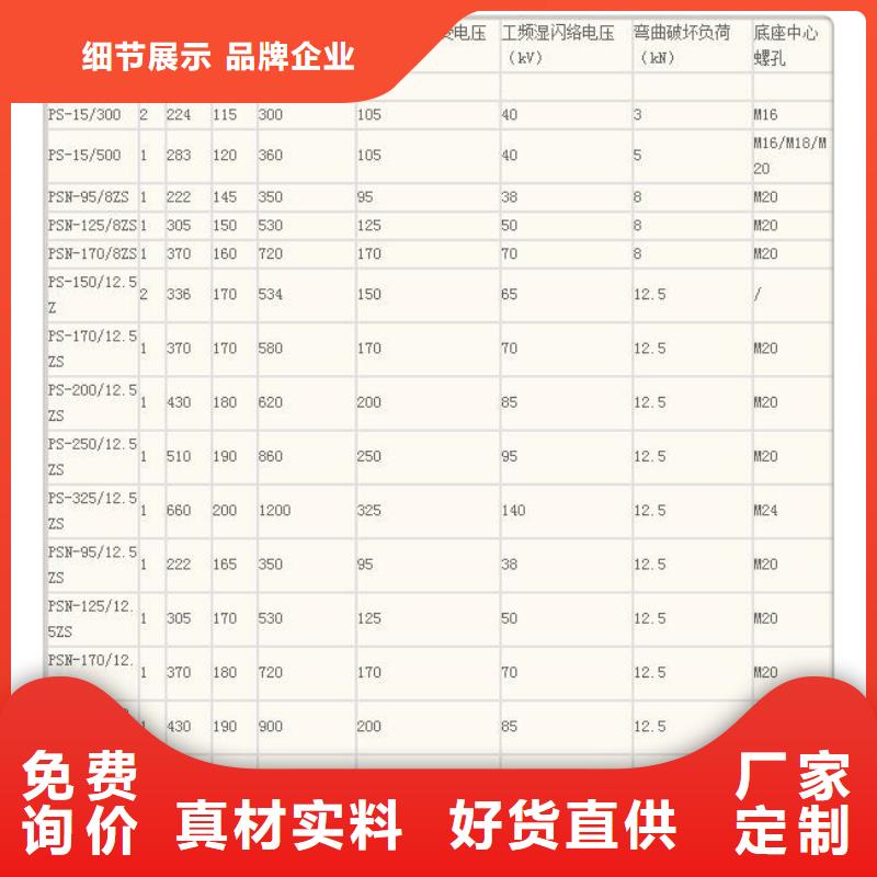 ZN-10/1600陶瓷支柱绝缘子