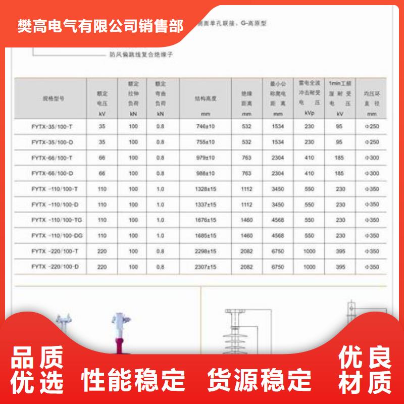 FS-110/16高压复合横担绝缘子