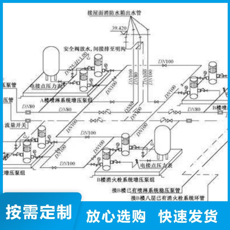 消防泵实体厂家直销