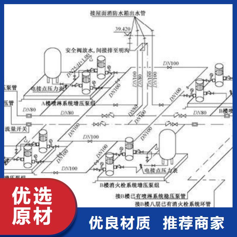 不锈钢水箱使用寿命长