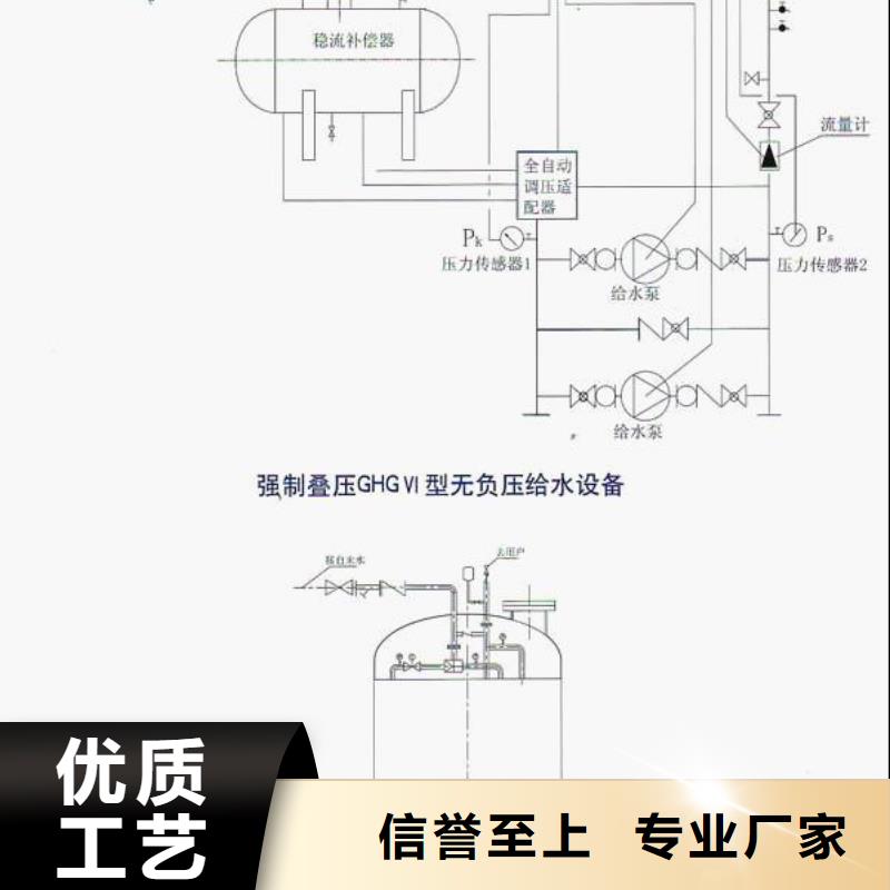 二次供水质优价廉