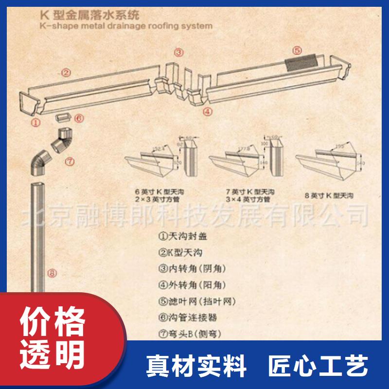 成品水槽包施工