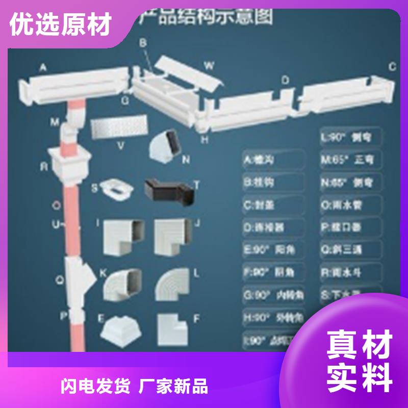 别墅屋面改造水槽包安装